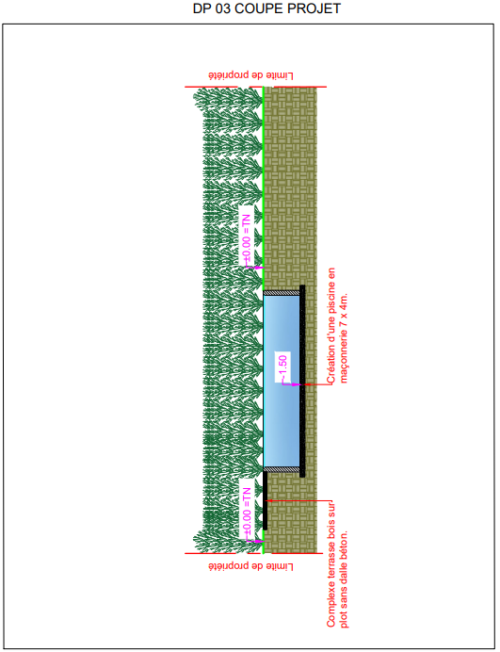 Coupe du projet piscine