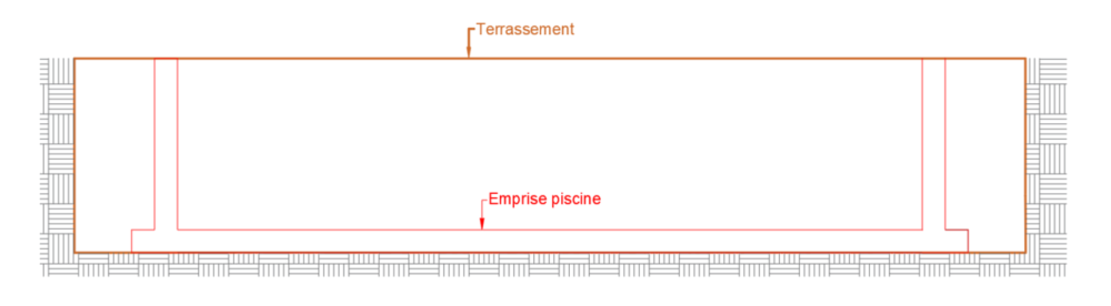 Le terrassement de piscine