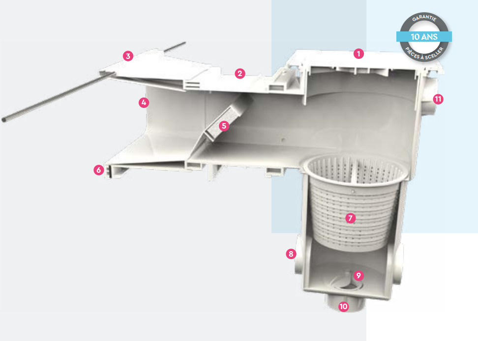 Ecrémage de la surface de l’eau piscine